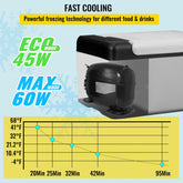 12V Refrigerator 10 Quart (-4℉~68℉) with APP Control Car Compressor Refrigerator Cooler 12V/24V DC and 110-220V AC